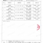 汝州重防腐地坪,汝州超强耐腐蚀涂料-缩略图4